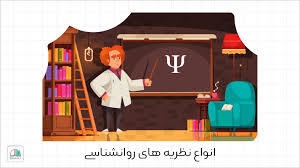 جدول خلاصه نظریه های روانشناسی